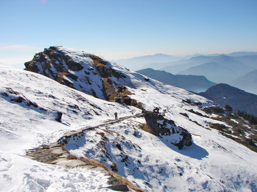 Chopta
